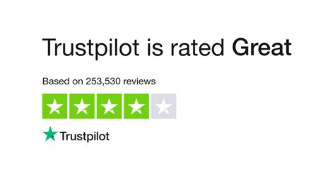 my origins reviews trustpilot.